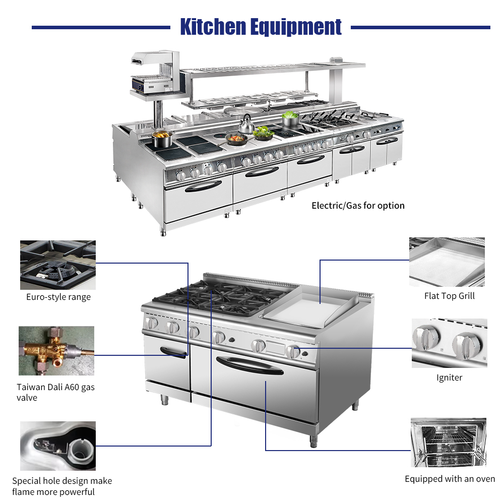 Set di attrezzature da cucina  - Commercial Kitchen Cooking recensione e prezzo