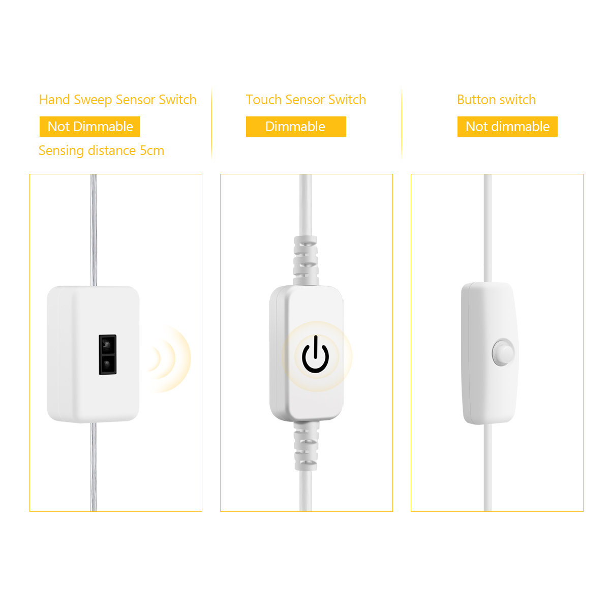 Striscia COB DC5V USB LED sott - Commercial Kitchen Lights recensione e prezzo