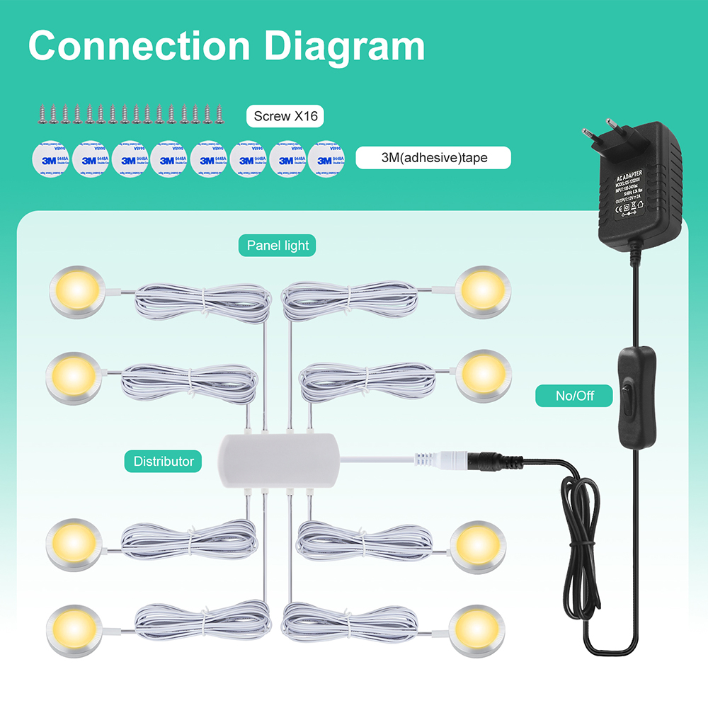 Collezione di kit di alimentaz - Commercial Kitchen Lights recensione e prezzo
