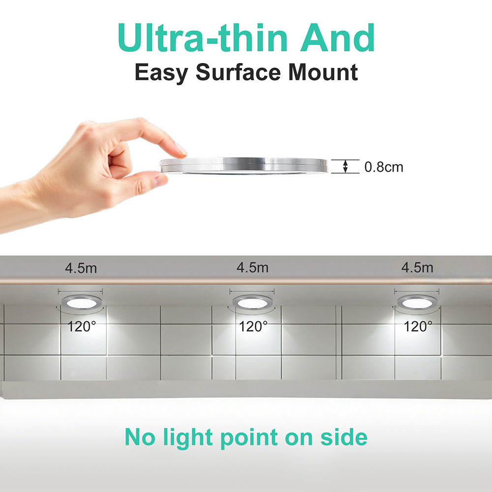 Collezione di kit di alimentaz - Commercial Kitchen Lights recensione e prezzo