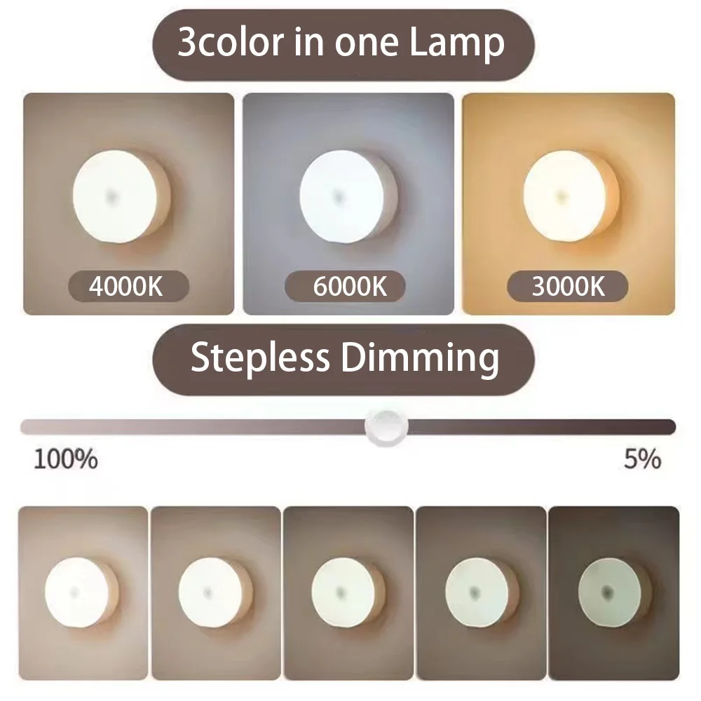 Luce notturna USB ricaricabile - Commercial Kitchen Lights recensione e prezzo