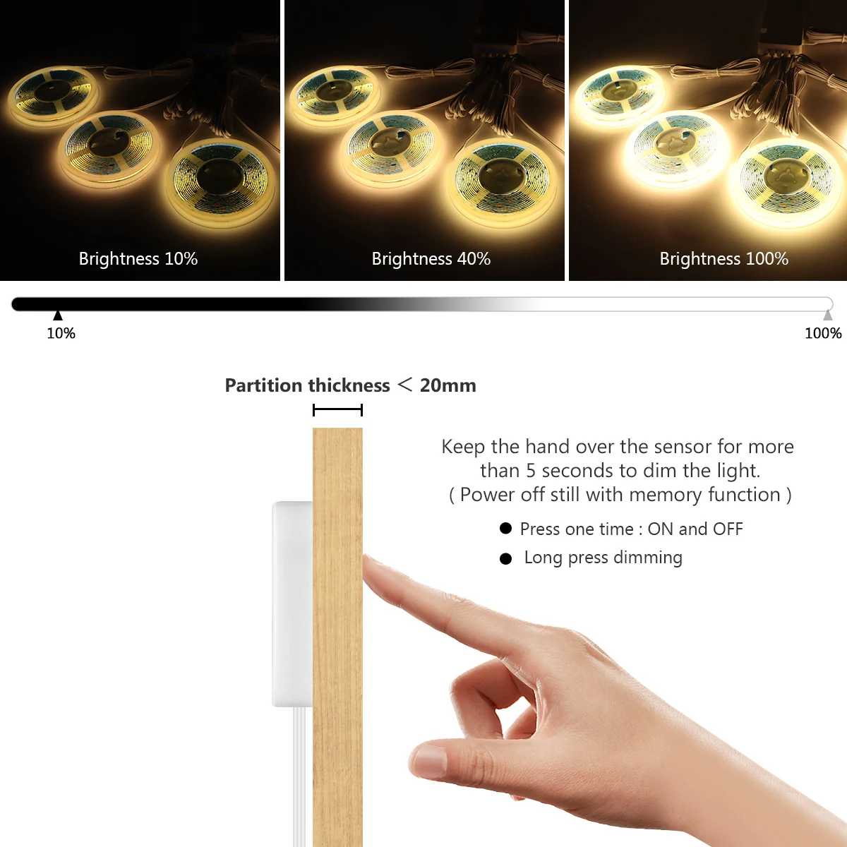 Kit di Strisce LED COB da 2-6  - Commercial Kitchen Lights recensione e prezzo