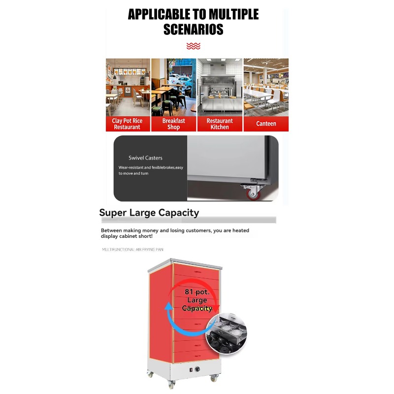 Attrezzatura da Cucina Commerc - Commercial Kitchen Cooking recensione e prezzo